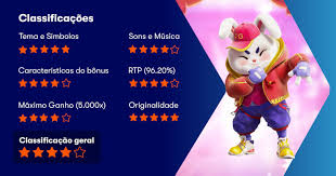 pgsoft games com fortune rabbit